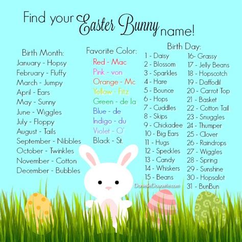 Find Your Easter Bunny Name Great Easter Interactionpost For Your