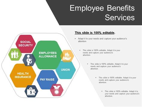 Employee Benefits Presentation Template