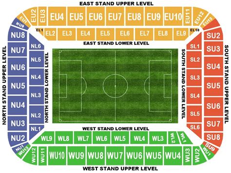 Where does the rest of the money come from? Manchester City Stadium Seating Plan