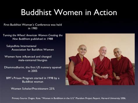 American Buddhist Women And Gender