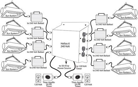 50 Amp 240 Volt Wiring Diagram - KOOKSANDKINKS