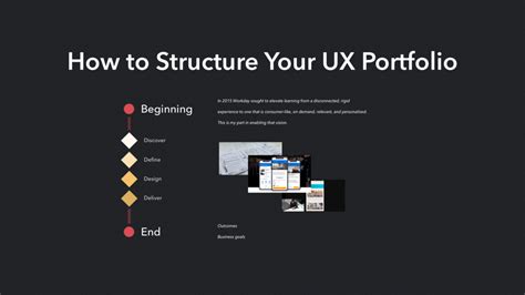 How to structure your UX portfolio | Portfolio, Design thinking
