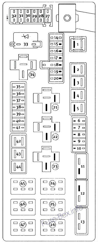 Automotive Fusible Link Chart