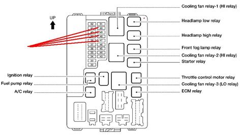 Nissan Altima Ac Compressor Fuse