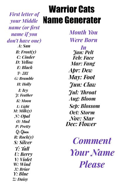 Warrior Cats Name Generator Quiz