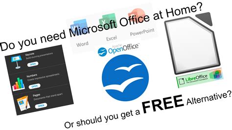 Free Microsoft Office Alternatives Apple Guide