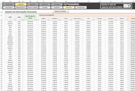 Indicadores Financeiros De Rh Planilha Pronta Indicad Vrogue Co