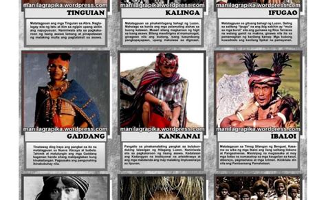 Ibat Ibang Pangkat Etniko Ng Pilipinas Pdf Images Theme Loader