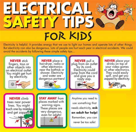 Start Learning Diploma In Electrical Safety Courses In