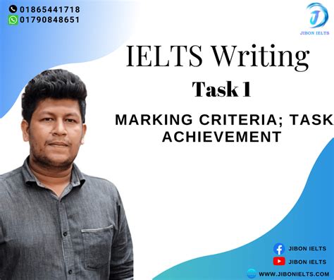 Ielts Writing Task 1 Marking Criteria Jibon Ielts