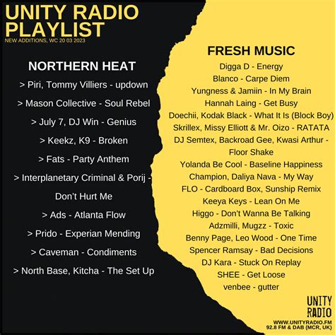 Unity Radio - Playlist, [2023 03 20 - 2023 04 02] | Unity Radio