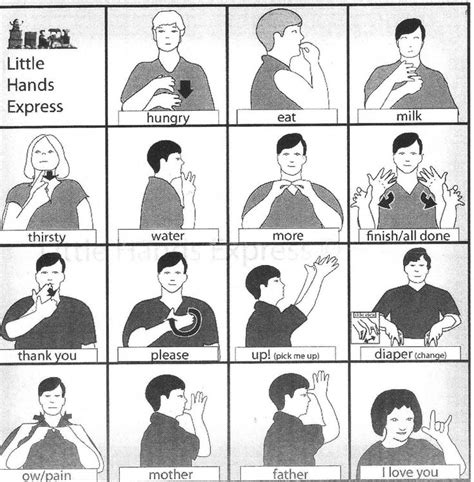 Printable Sign Language Charts Activity Shelter Signlanguageforkids
