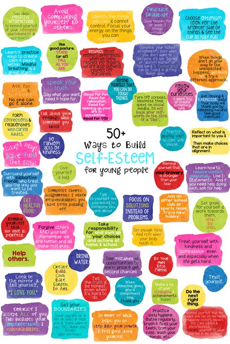 50 Ways To Build Self Esteem For Children And Teens Poster Lesson And