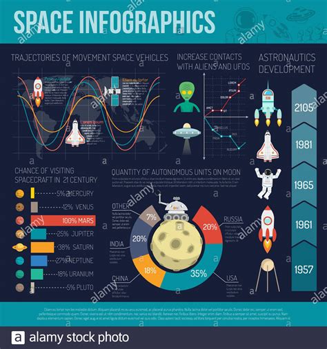 Space Infographics Set With Cosmos Research Symbols And Charts Vector