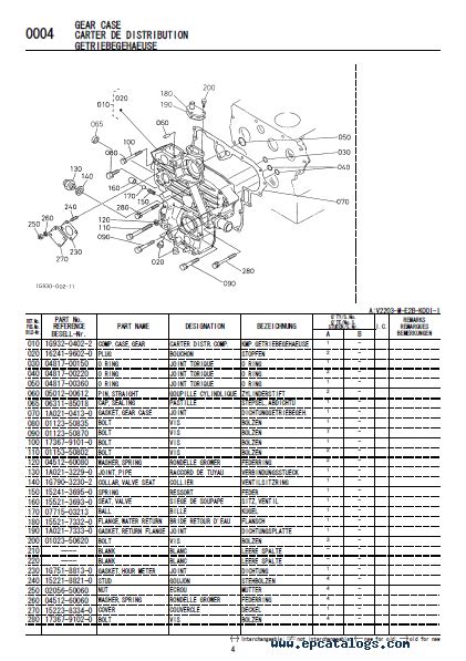 Kubota V2203 M E2b Kooi 1 Illustrated Parts List