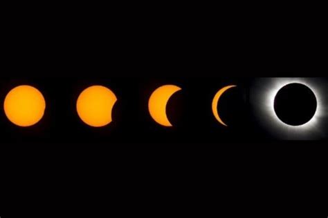¿qué Es Un Eclipse Solar Cuánto Dura Y Por Qué Se Produce Infobae