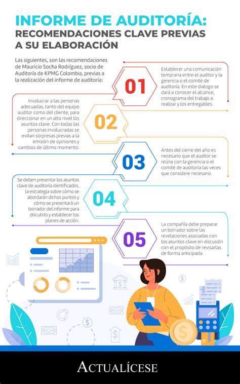 Infografía Informe De Auditoría Recomendaciones Claves Previas A Su