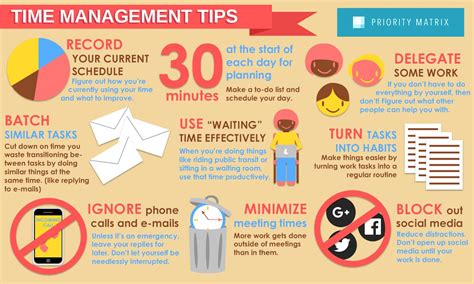 We did not find results for: WSU Engineering on Twitter: "Time management is one of the ...