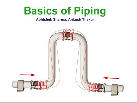 Piping Design Basics Piping Isometric Drawings Piping Isometrics Imagesee