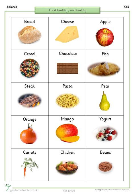 Junk food, the major differences between healthy and unhealthy or junk food. Food Sorting Images Healthy Eating | Apple For The Teacher Ltd