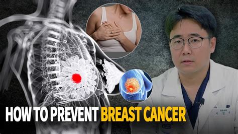 Breast Cancer Symptoms Diagnosis Prevention Genetics Survival Rate