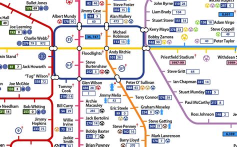 The Brighton Football Tube Map Etsy Uk