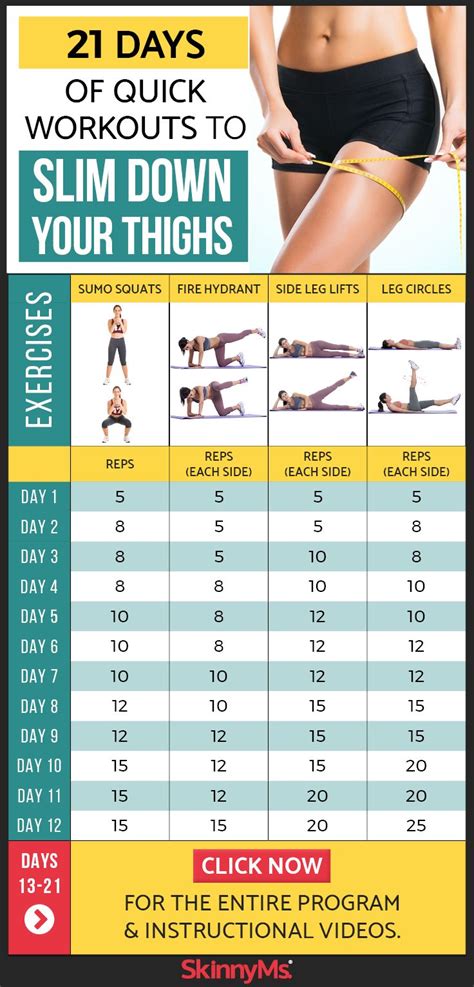 21 Days Of Quick Workouts To Slim Down Your Thighs Thigh Workout Challenge Quick Workout How