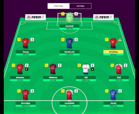 As is normal, i review gw20, share my transfer thoughts, captain choice and the lineup dilemmas for gw21. Fantasy Football Tips: Expert advice to manage your ...