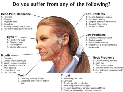 The first step is consulting a dental professional for an evaluation to confirm you have a tmj disorder. Tension Headaches: January 2015