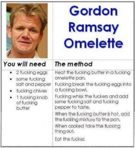 51 hilarious gordon ramsay memes of october 2019. Gordon Ramsay Omelette | Gordon Ramsay | Know Your Meme