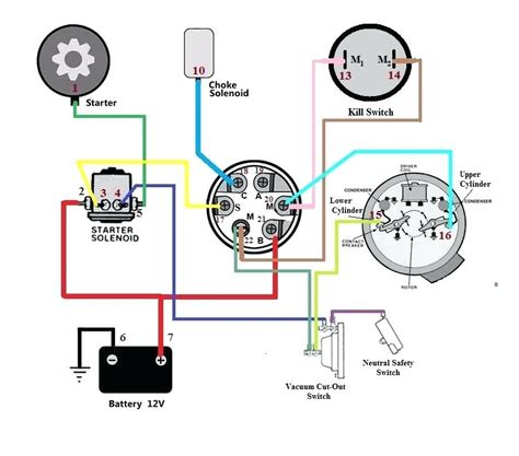 S13 Ignition Switch Wiring Diagram Wiring Diagram And Schematic