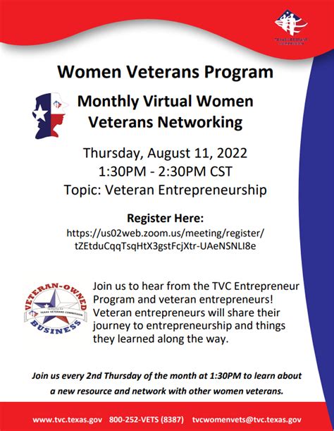 Women Veterans Program Monthly Virtual Women Veterans Networking