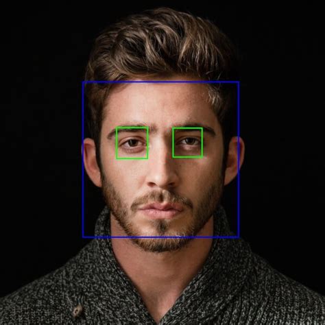 Face And Eye Detection Using Opencv And Python Cv R Python
