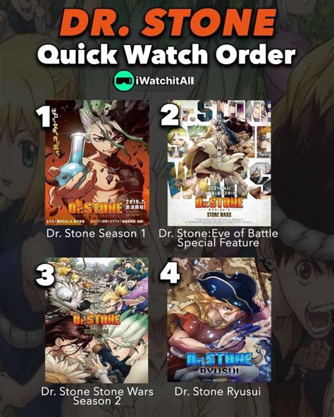Dr Stone Watch Order Complete Guide • Iwa