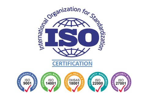Iso 27001 Certification What Does It Mean To Be Certified