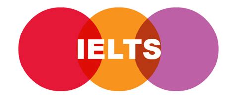 Ielts Logo Du Học Phần Lan