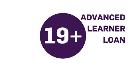 Advanced Learner Loans City College Plymouth