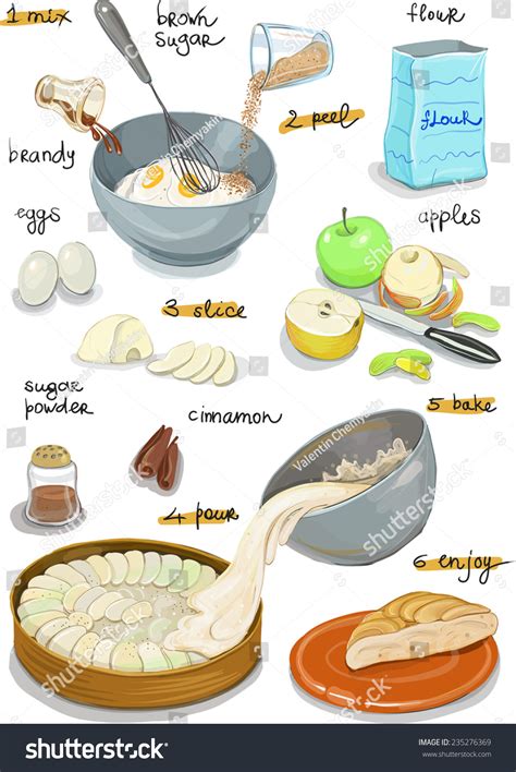 The steps below are the same for both the 99% sugar free rich chocolate cake and the 99% vanilla velvet cake so choose your favourite flavour and happy baking. Apple Pie Step By Step Recipe Stock Vector 235276369 - Shutterstock