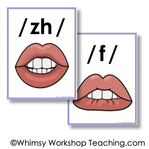 Sound Wall Teaching Tips Whimsy Workshop Teaching