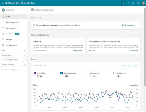 An Introduction To Microsoft Bing Webmaster Tools • Yoast