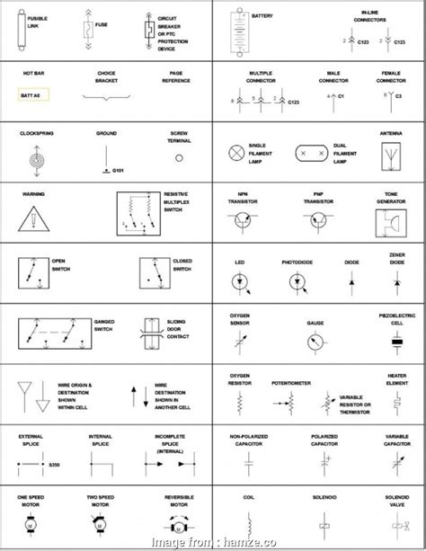 Download automotive eletrical diagrams, updated 2020, for south american car's suv's and pickups. Car Wiring Diagram Symbols : Automorive Wiring Diagram Schematic Symbols Legend ... : Harness ...