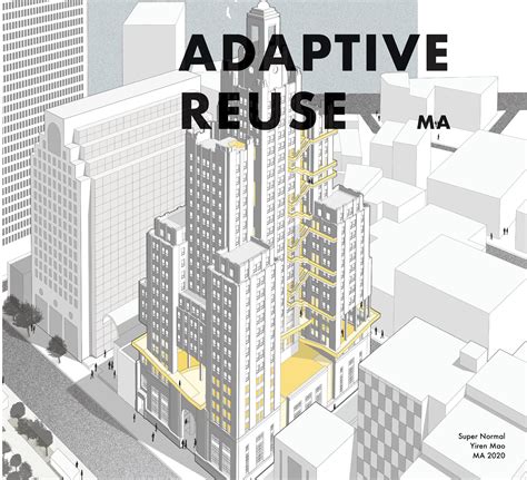 Unpacking Adaptive Reuse Professional Practice And Interior