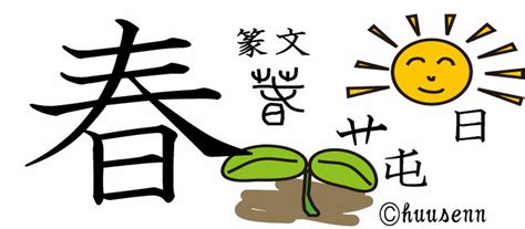 Origine Du Mot Haru Le Printemps Et Ses Symboles Au Japon
