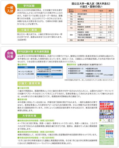 École nationale d'administration, french grande école, for civil service. 高3・高卒生対象クラス | ena新宿セミナー