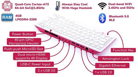 Raspberry Pi 400 Computer Kit Uk Layout And Uk Power Plug