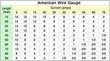 Photos of Auto Electrical Wire Sizes