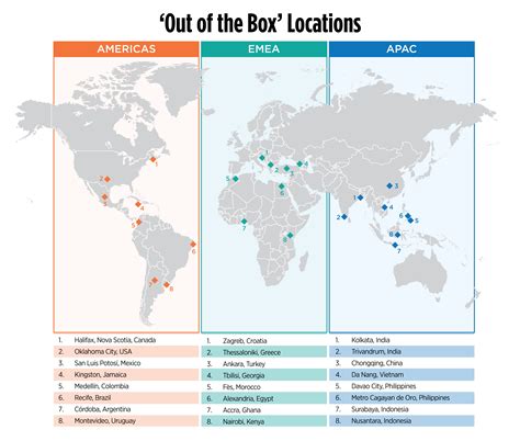 Online Insider: 24 for '24: Emerging Tech Hubs Around the World: In an
