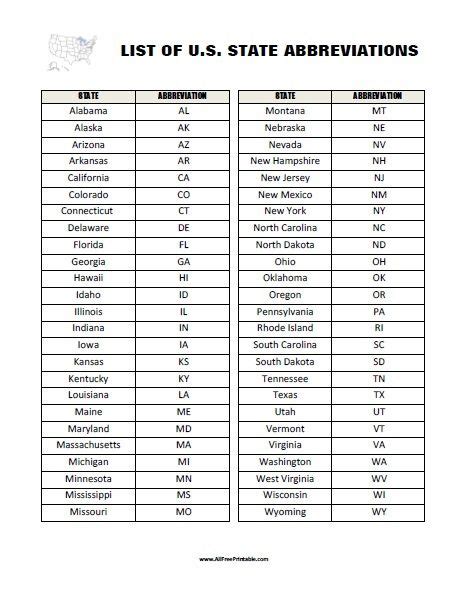 List Of Us State Abbreviations Free Printable State Abbreviations