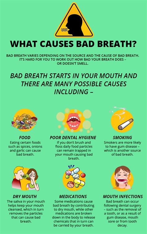how to get rid of bad breath the ultimate guide jiji blog