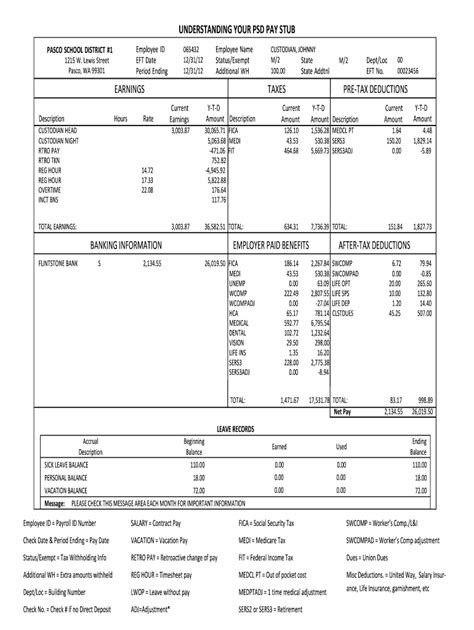 Editable Adp Pay Stub Template Tutoreorg Master Of Documents